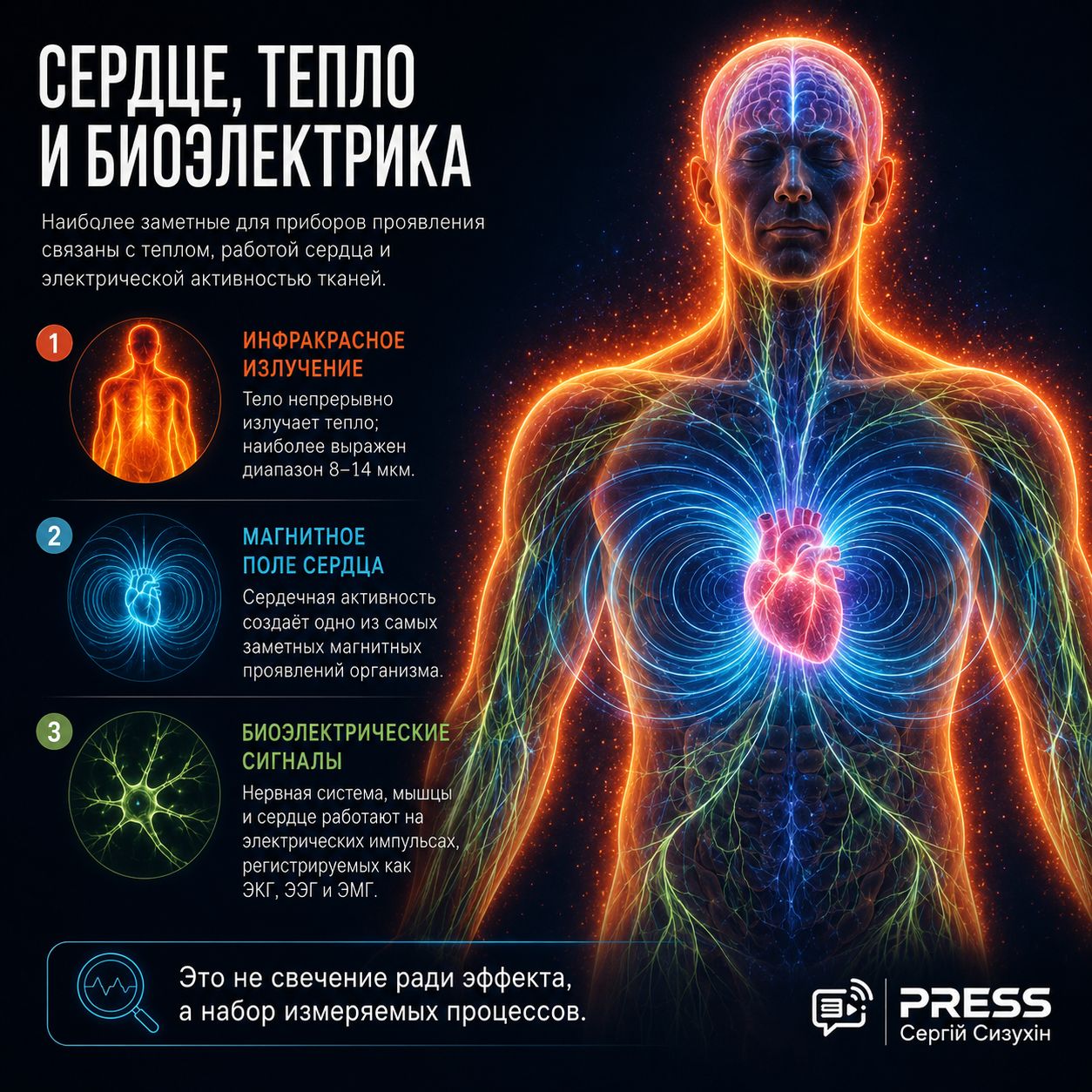 Энергетическое поле человека